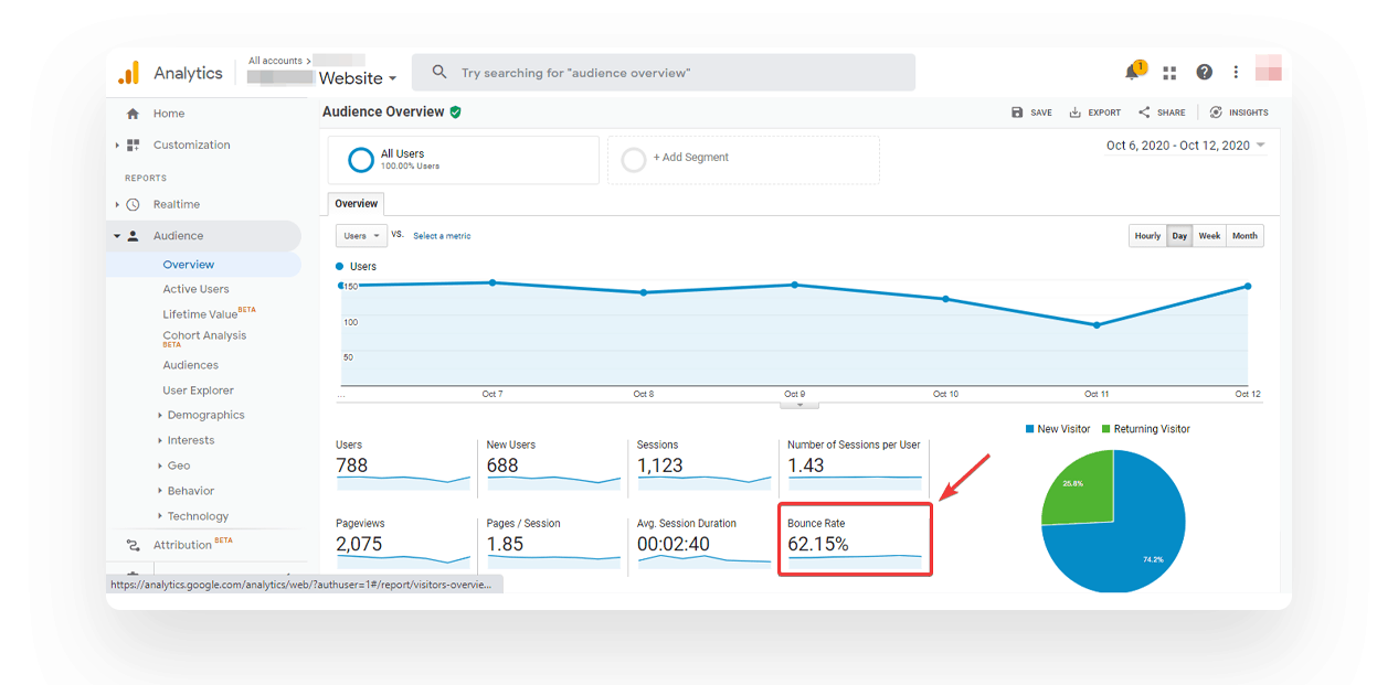 Bounce rate in Google Search Console 